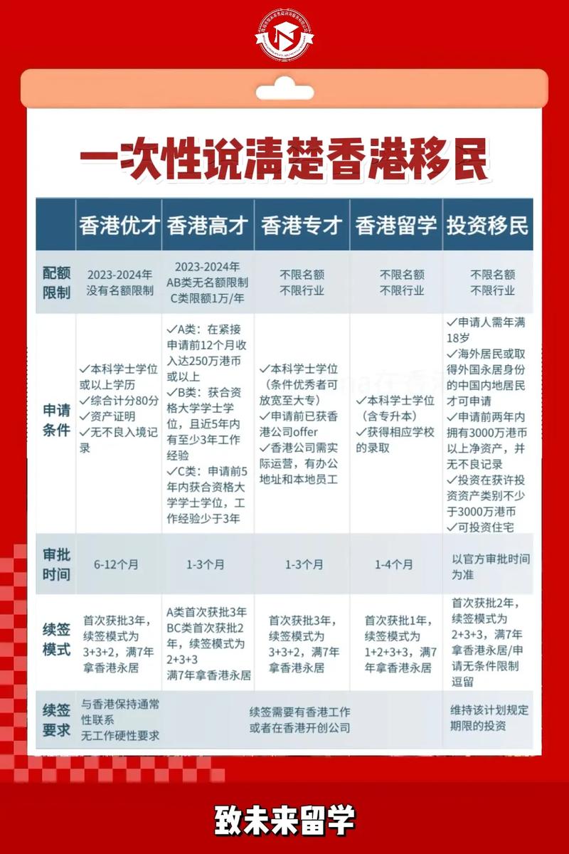 香港征信在哪打印?身份文件要带啥?-图1 香港征信在哪打印?身份文件要带啥?-图1
