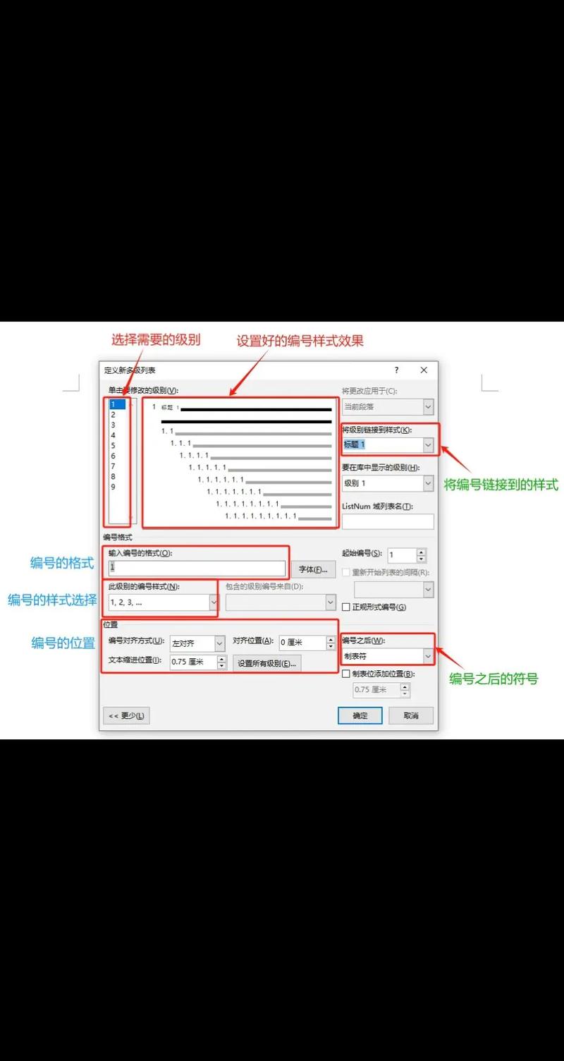 列表形式如何设置?-图1 列表形式如何设置?-图1