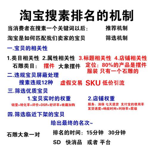 网站搜素排名怎么快速提高?-图3 网站搜素排名怎么快速提高?-图3