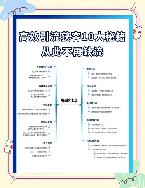 如何利用网红进行有效引流?-图2 如何利用网红进行有效引流?-图2