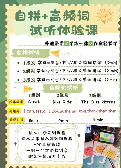 双元音如何讲得有趣又易懂？-图2