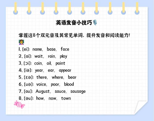 双元音如何讲得有趣又易懂？-图3