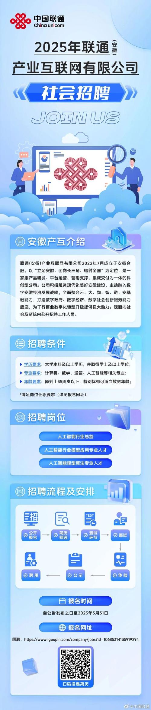 通州联通招聘,具体岗位和要求是什么?-图3 通州联通招聘,具体岗位和要求是什么?-图3