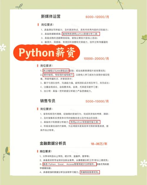 中山Python招聘,薪资多少?要求怎样?-图1 中山Python招聘,薪资多少?要求怎样?-图1