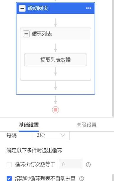 如何有效防止百度抓取？-图2