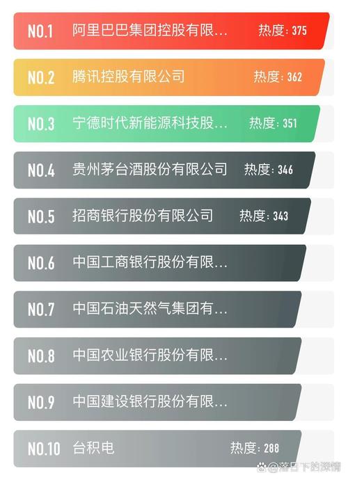 公司排名如何快速提升靠前？-图1
