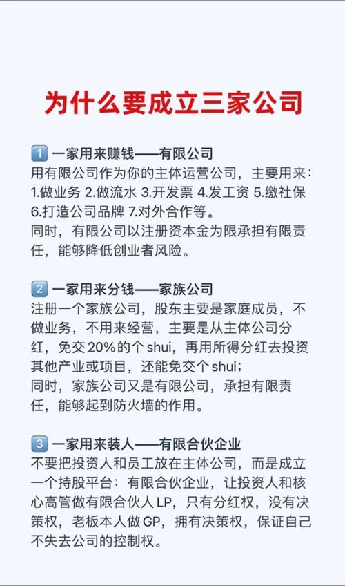 公司排名如何快速提升靠前？-图2