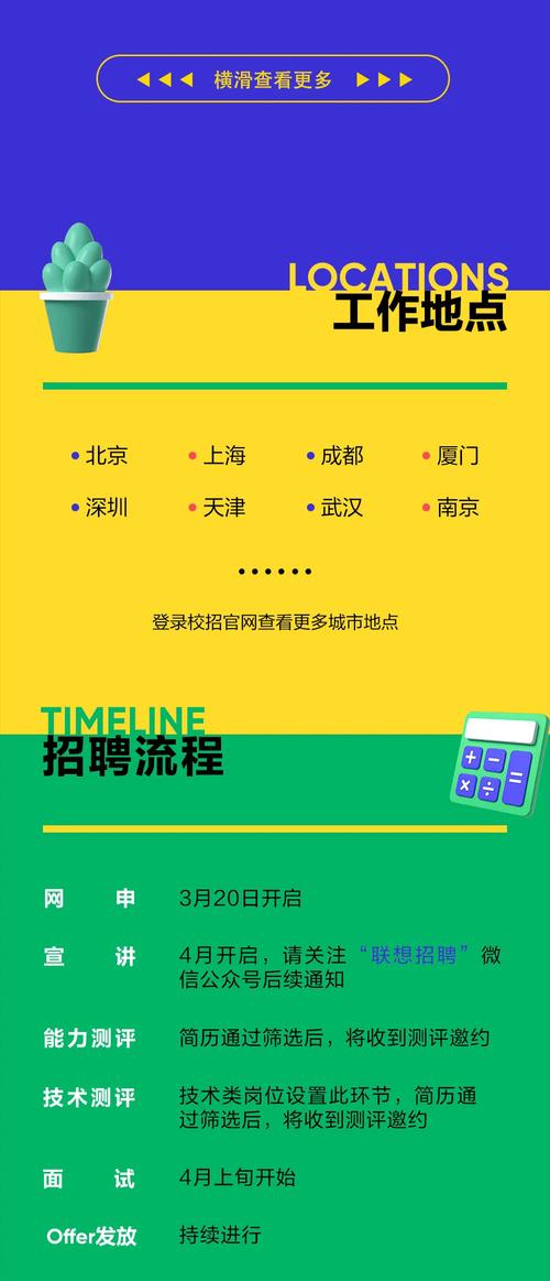 联想西安招聘有何新机会？-图1