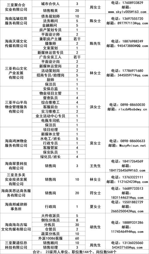 新浪数据招聘有何要求?-图2 新浪数据招聘有何要求?-图2