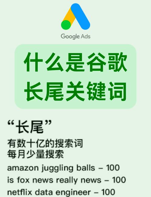 长尾关键词怎么选才能让流量更精准?-图3 长尾关键词怎么选才能让流量更精准?-图3