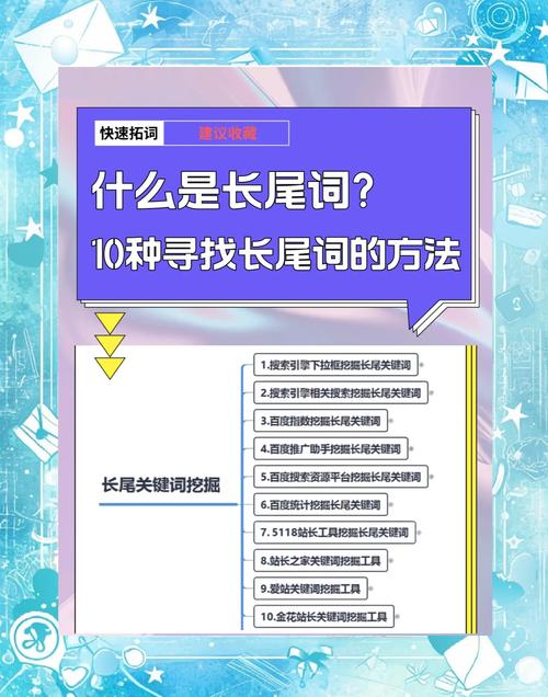 长尾关键词怎么选才能让流量更精准?-图1 长尾关键词怎么选才能让流量更精准?-图1