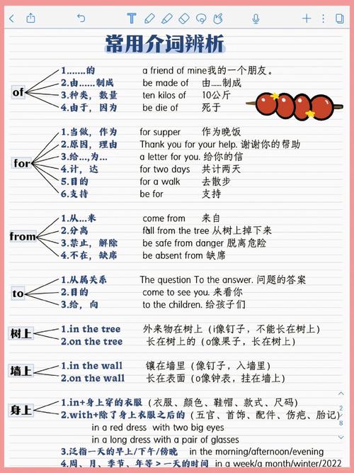介词与意译词如何区分?-图1 介词与意译词如何区分?-图1