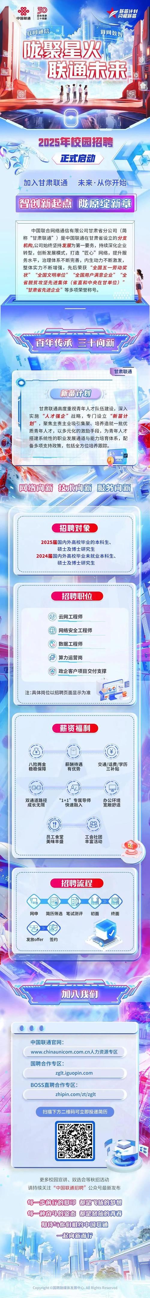 上马联通招聘何时开始?-图3 上马联通招聘何时开始?-图3