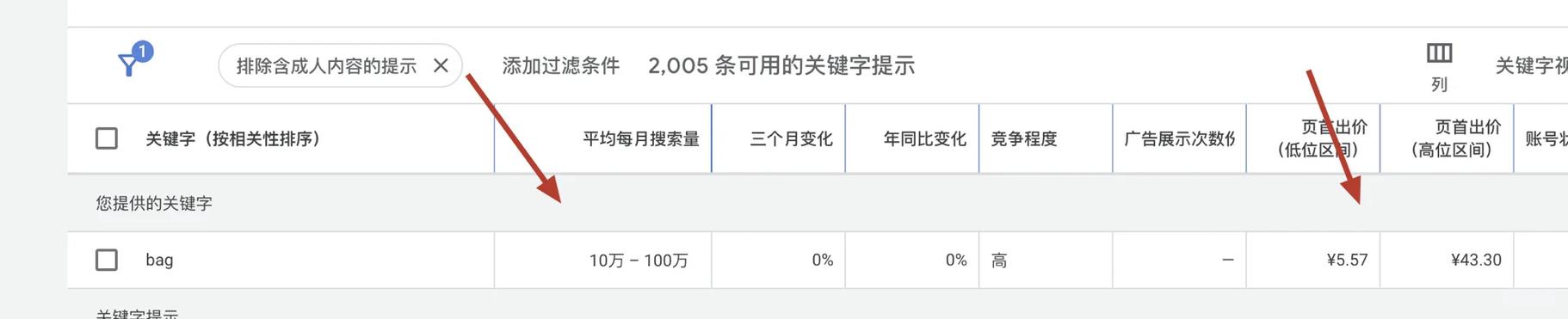 网站关键词怎么挑才有效?-图2 网站关键词怎么挑才有效?-图2