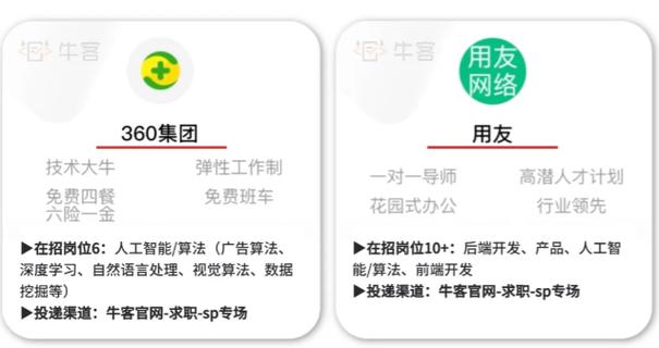 SP总监招聘,需具备哪些核心能力?-图1 SP总监招聘,需具备哪些核心能力?-图1