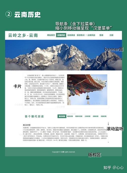 如何获取HTML5网站模板？-图1
