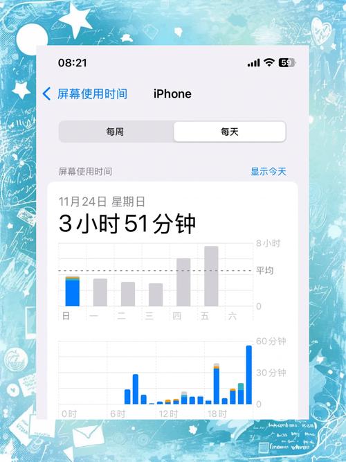 屏幕响应加速,如何做到低延迟高流畅?-图2 屏幕响应加速,如何做到低延迟高流畅?-图2