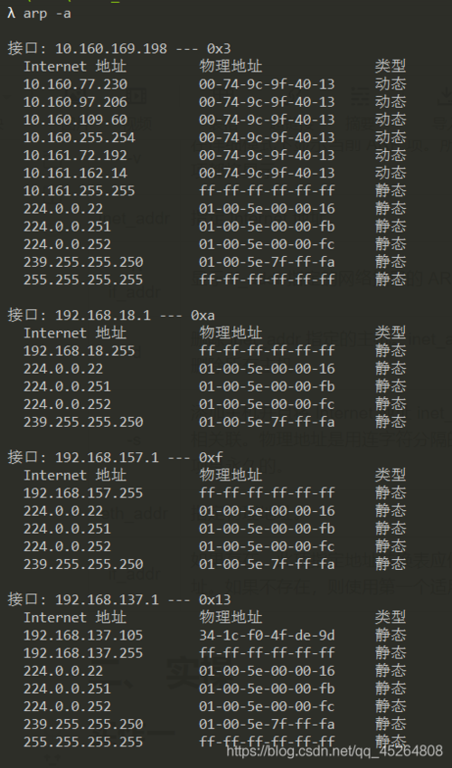 vSAN命令有哪些常用操作及使用场景?-图2 vSAN命令有哪些常用操作及使用场景?-图2