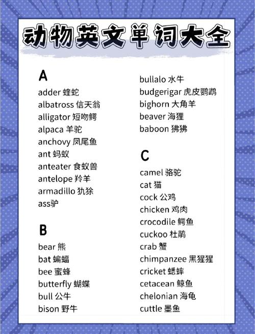 动物英文单词怎么写?-图2 动物英文单词怎么写?-图2