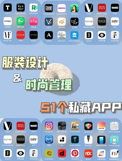 服装类APP如何高效获客推广?-图1 服装类APP如何高效获客推广?-图1