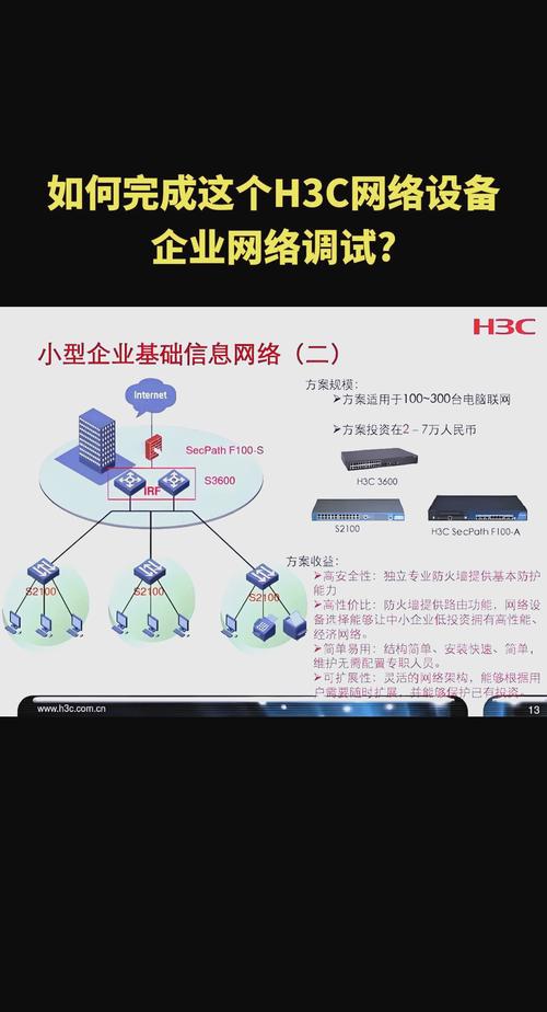 H3C路由器删除命令有哪些？-图3
