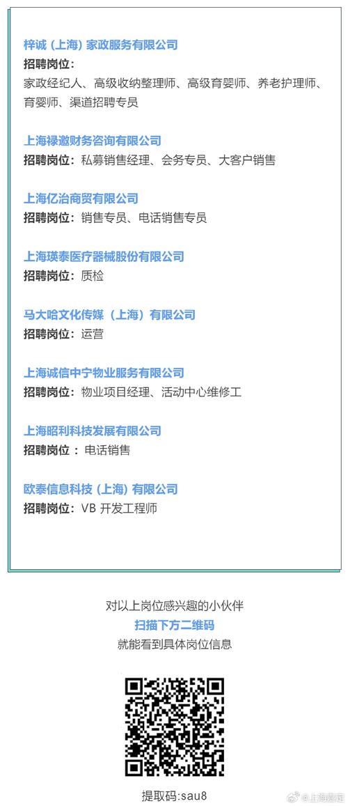 上海招聘有哪些具体岗位和要求？-图2