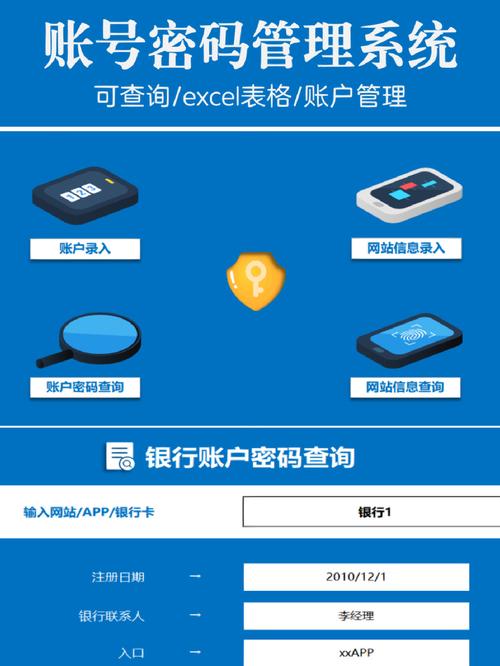 如何找到网站管理员?-图1 如何找到网站管理员?-图1