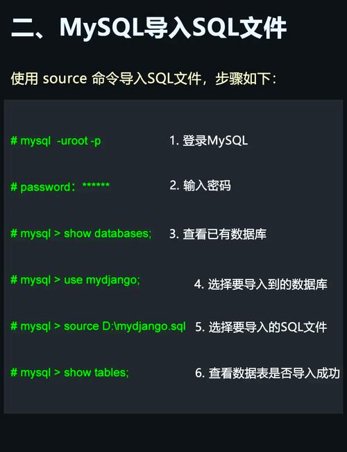 MySQL命令行如何备份数据库?-图2 MySQL命令行如何备份数据库?-图2