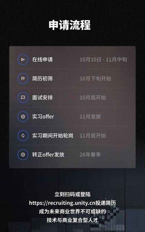畅游Unity招聘有何具体岗位要求?-图1 畅游Unity招聘有何具体岗位要求?-图1