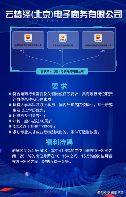 云幕后招聘，什么岗位最值得期待？-图1