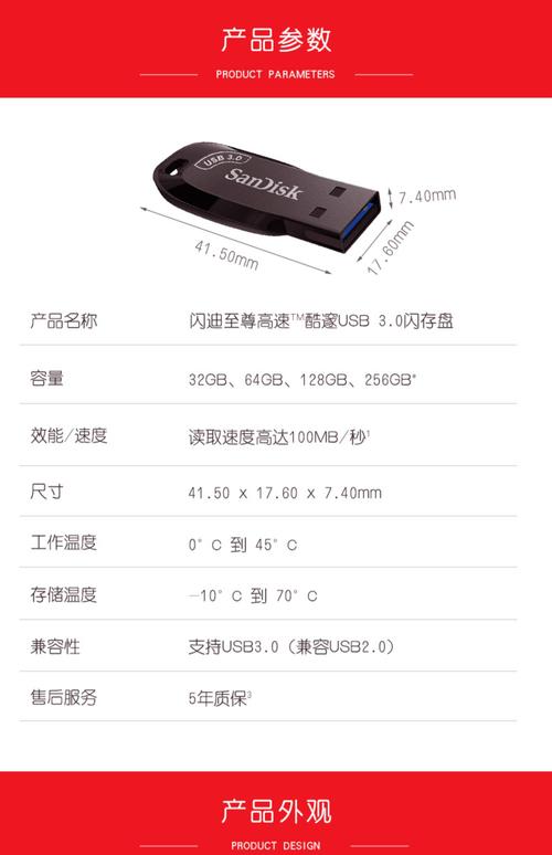 SanDisk 021招聘，岗位要求与薪资待遇如何？-图1