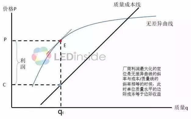 如何建可展开的栏目?-图2 如何建可展开的栏目?-图2