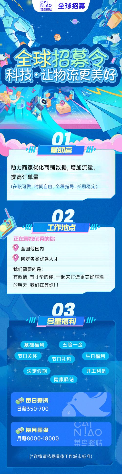 招聘信息发送给谁？如何确保有效？-图1
