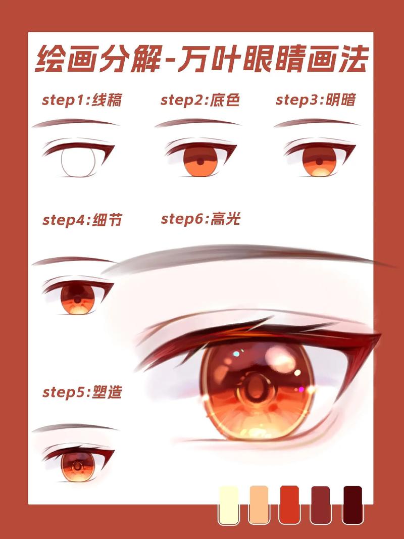 PS如何画眼睛瞳孔？教程资源哪里下载？-图2
