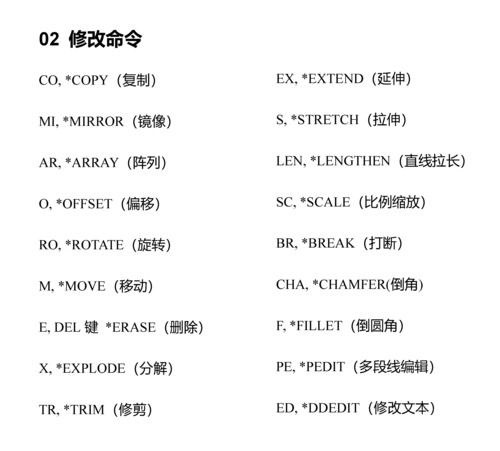 AutoCAD快捷命令有哪些?-图3 AutoCAD快捷命令有哪些?-图3
