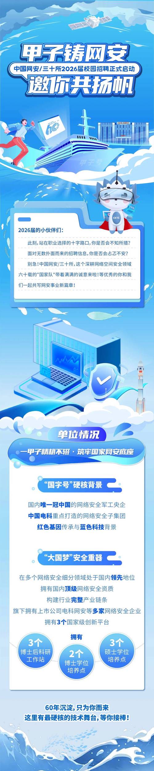 网络招聘如何保障求职者信息安全?-图1 网络招聘如何保障求职者信息安全?-图1