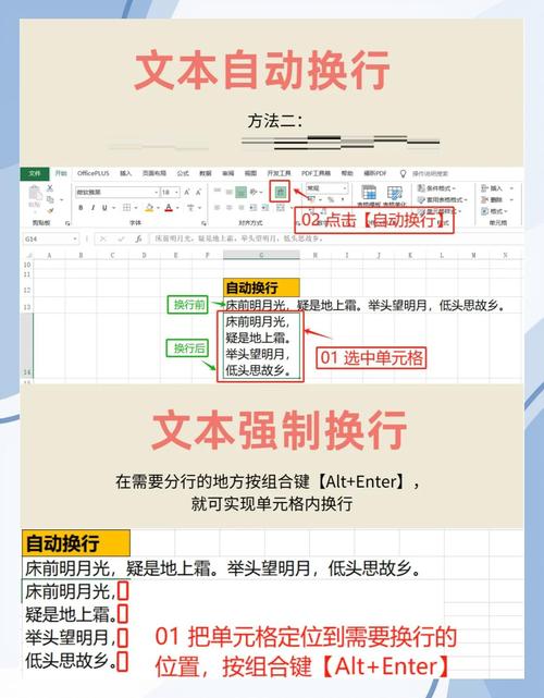 CSS换行后如何精准截取文本？-图1