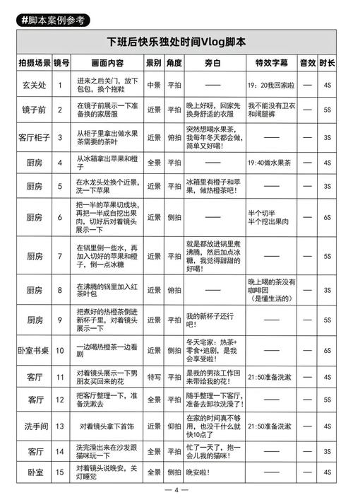 招聘短片脚本，如何吸引人才？-图1