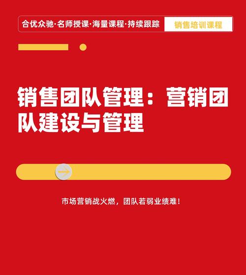 如何营造高效积极的微商团队氛围?-图3 如何营造高效积极的微商团队氛围?-图3