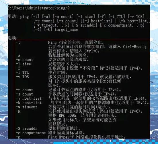 测试网络稳定性命令有哪些？-图3