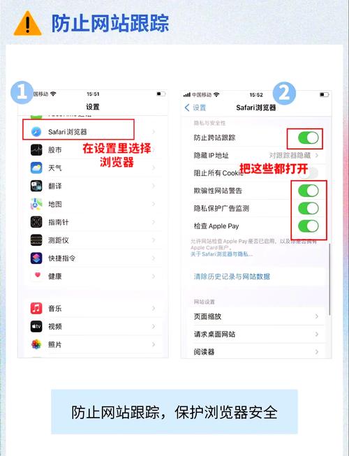 如何让网站不跳转页面？-图1