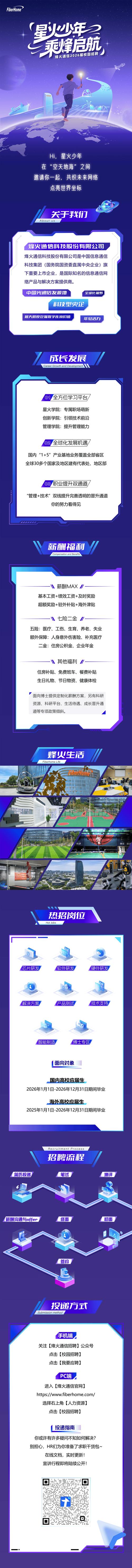烽火移动招聘有何新动向或岗位需求?-图1 烽火移动招聘有何新动向或岗位需求?-图1