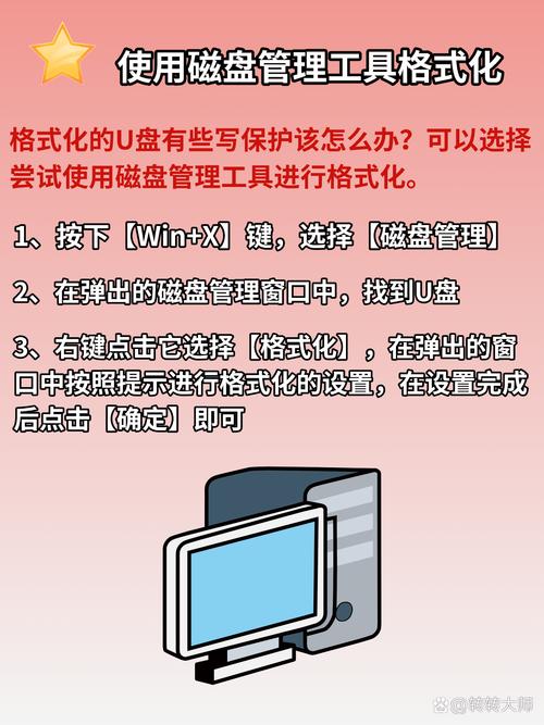 命令符格式化U盘,具体命令怎么用?-图2 命令符格式化U盘,具体命令怎么用?-图2