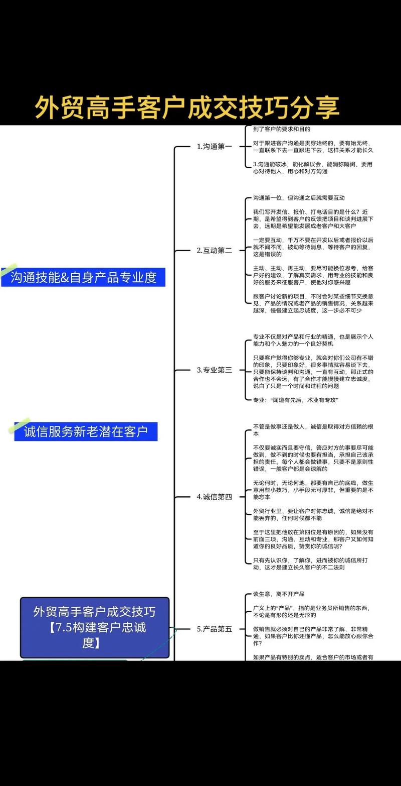 外贸如何有效向客户推荐产品？-图3