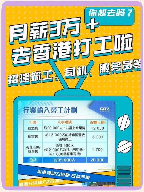香港HKT招聘，具体岗位和要求是什么？-图1