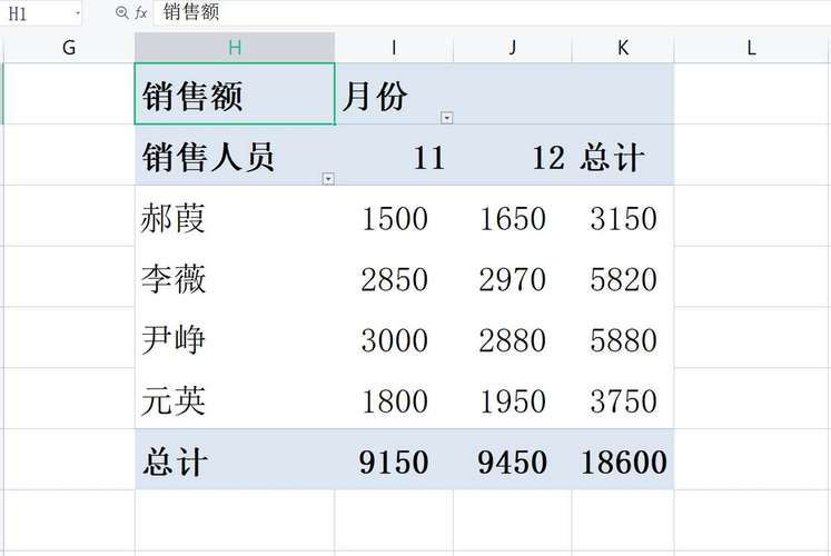 如何修改表字段长度？步骤有哪些？-图3