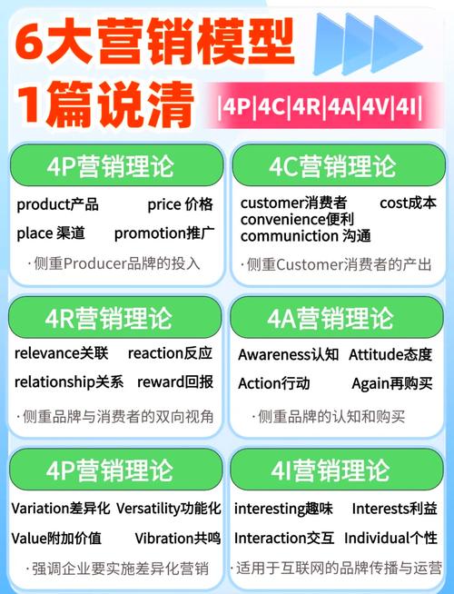 论坛营销怎么做？-图2