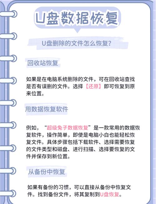 如何显示U盘隐藏文件?-图2 如何显示U盘隐藏文件?-图2