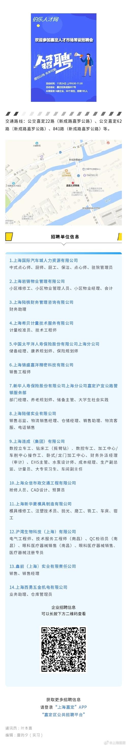 上海Logwin招聘,哪些岗位在招?-图3 上海Logwin招聘,哪些岗位在招?-图3