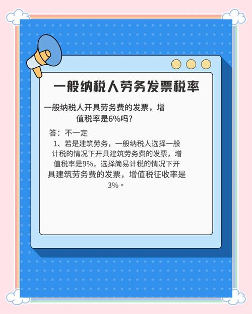 4000劳务费交税,税率多少?怎么算?-图1 4000劳务费交税,税率多少?怎么算?-图1